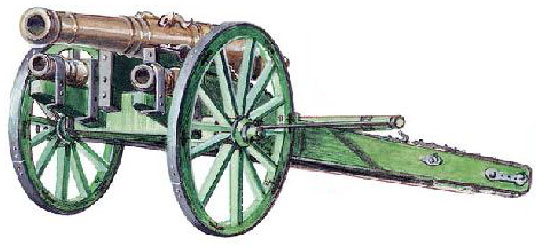 3-фунтовая (76-мм) пушка конструкции В. Д Корчмина